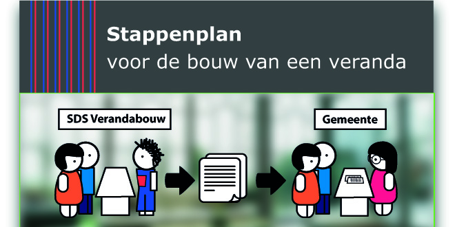 blog-stappenplan-veranda-infografiek